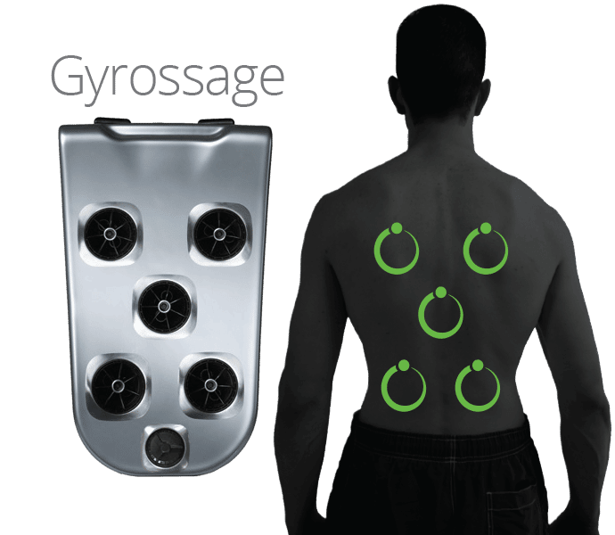Gráfico de terapia Jetpak Gyrossage 2
