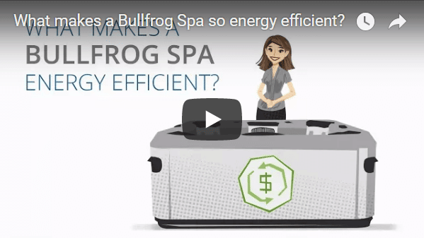 Video: Hot Tub Energy Cost