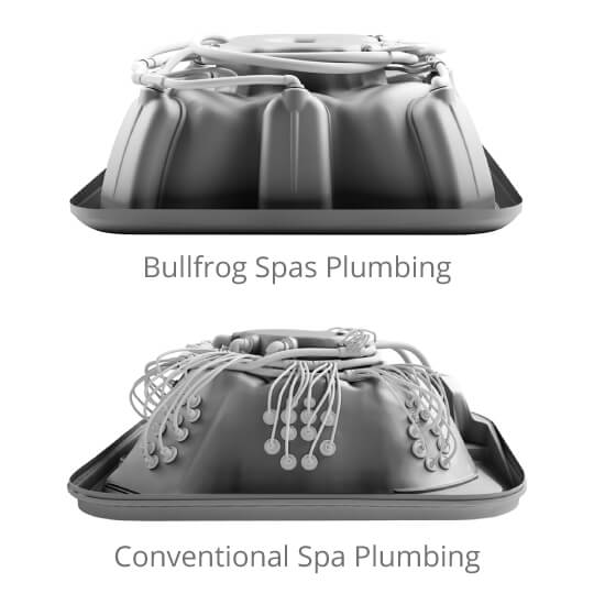 best hot tubs plumbing comparison
