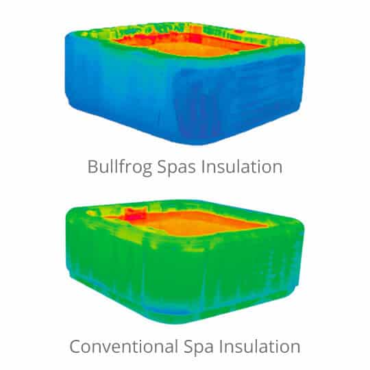 hot tubs insulation difference
