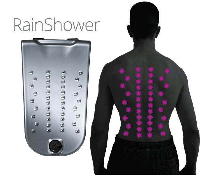 RainShower JetPak 